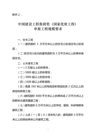 2017年鲁班奖工程规模要求