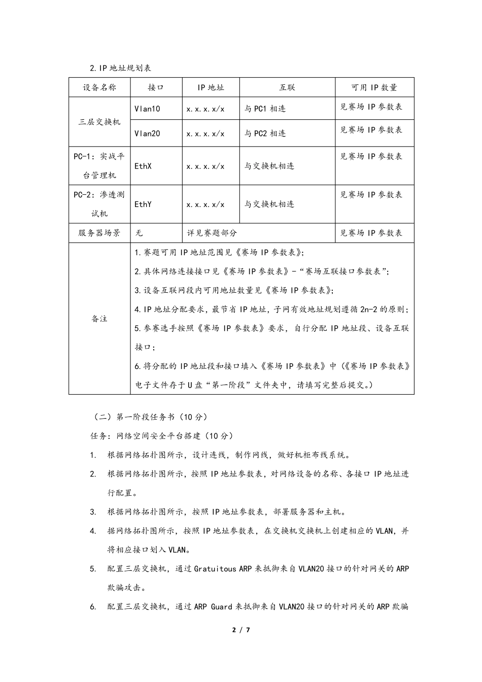 2017广西职业院校技能大赛中职组《网络空间安全》样题_第2页