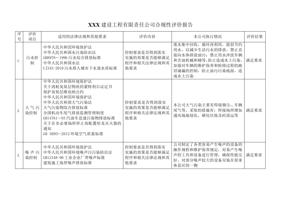 2017建筑施工合规性评价报告_第2页