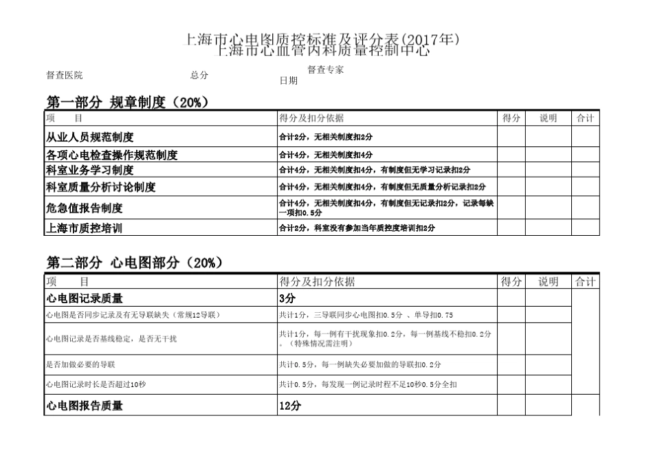 2017心电图质控评分表_第1页