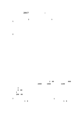 2017房产估价师：房地产术语解释考试试卷