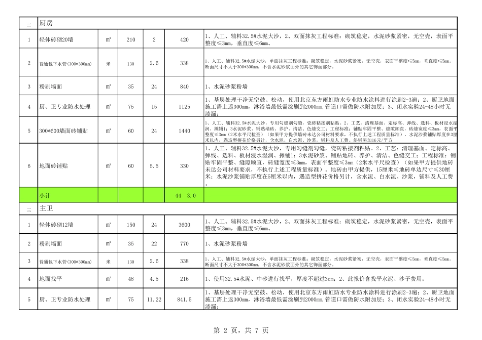 2017房屋装修预算报价单_第2页