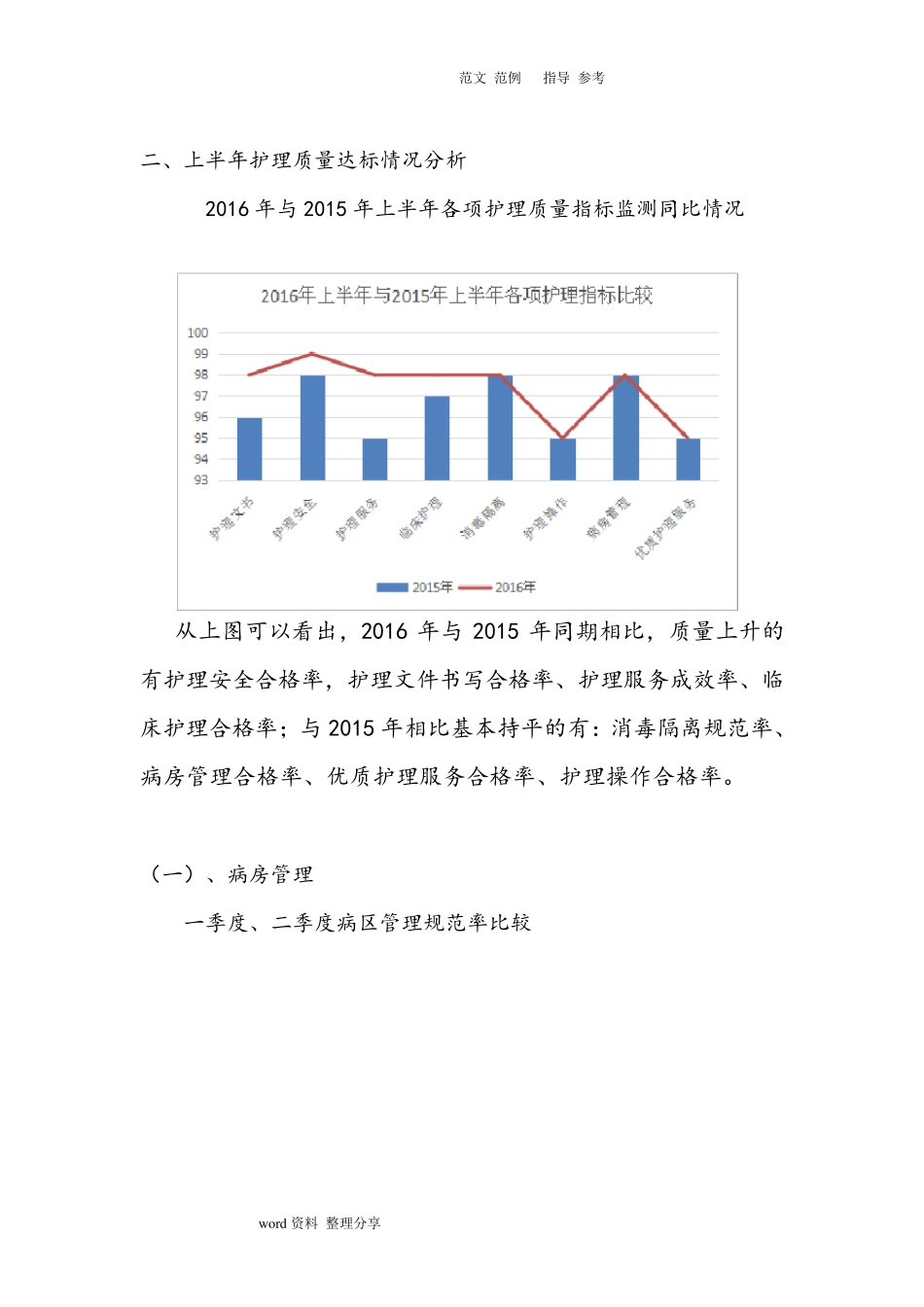 2017护理_质量汇总分析持续改进报告_第2页