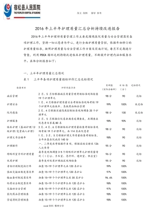 2017护理_质量汇总分析持续改进报告