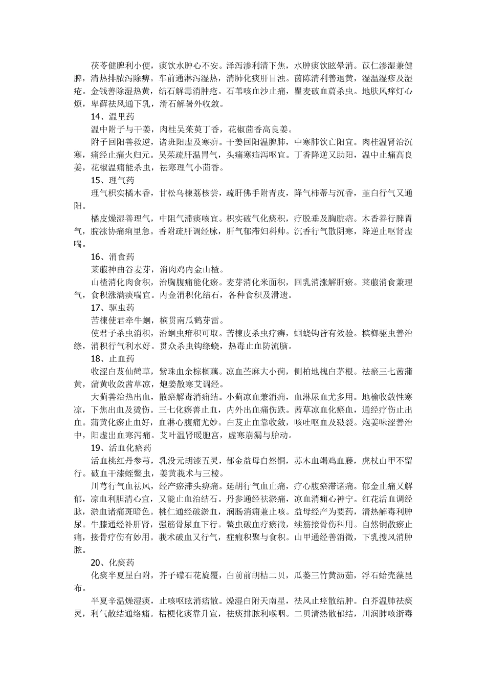 2017执业药师中药记忆口诀_第3页