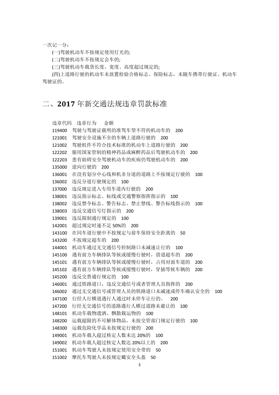 2017新交通法规处罚细则_第3页