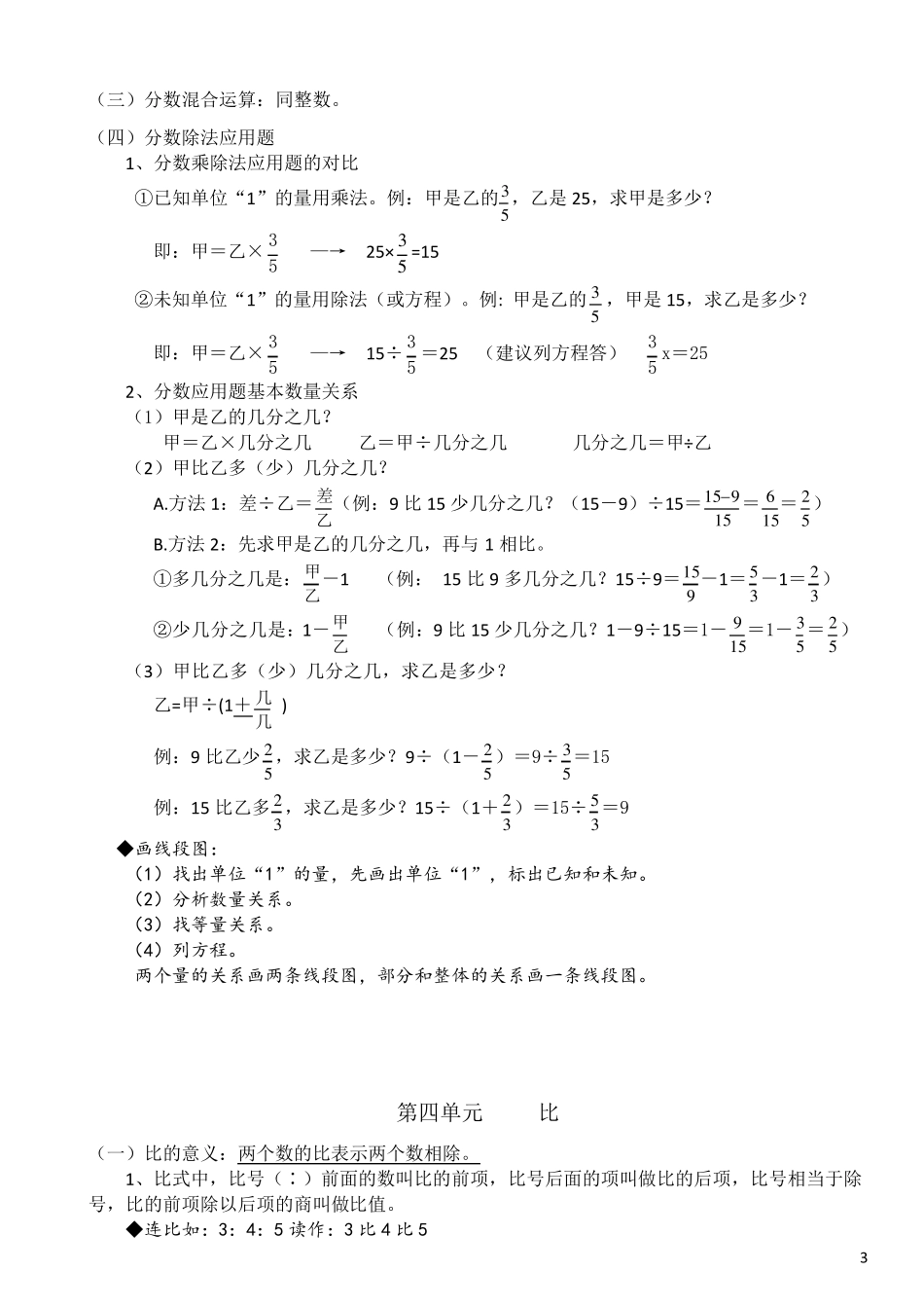2017新人教版数学六年级上册总复习知识点整理归纳整理_第3页