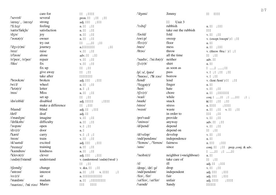 2017新人教版英语八年级下U1U10单词表(带音标及解释,可直接打印)_第2页