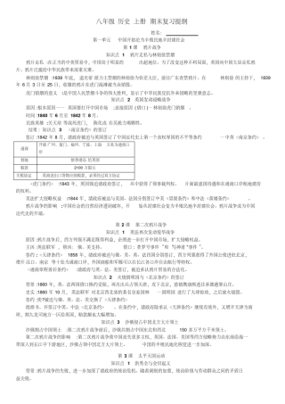 2017新人教版八年级历史上册复习提纲