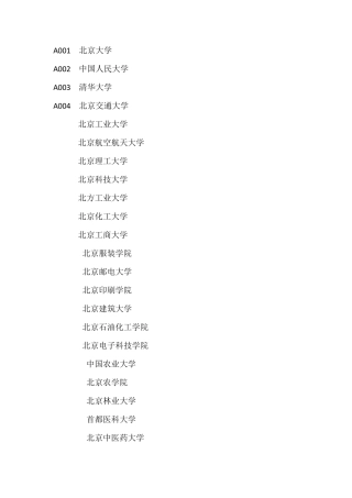 2017普通高等学校报考代号