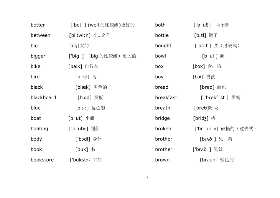 2017最新pep小学英语单词表(按字母顺序排序)_第3页