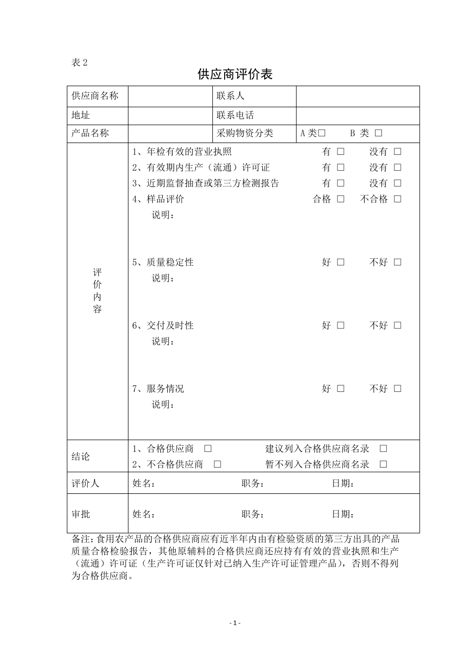 2017最新SC生产许可证申请标准记录表单通用规范_第2页