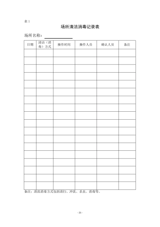 2017最新SC生产许可证申请标准记录表单通用规范