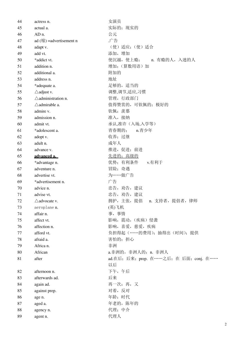 2017最新上海高考英语考纲词汇表_第2页