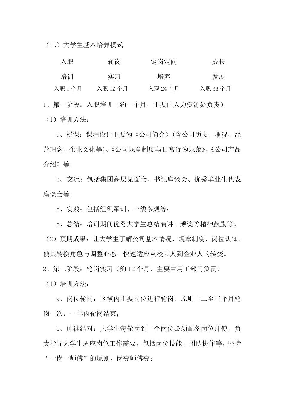 2017最新企业大学生培养方案_第2页