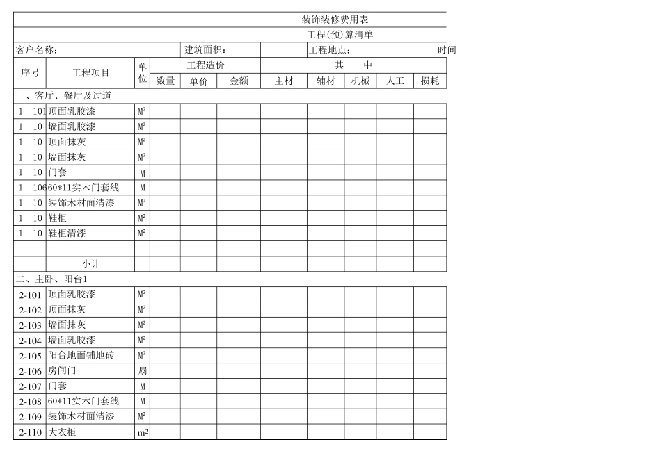 2017最新室内装修预算表_第1页