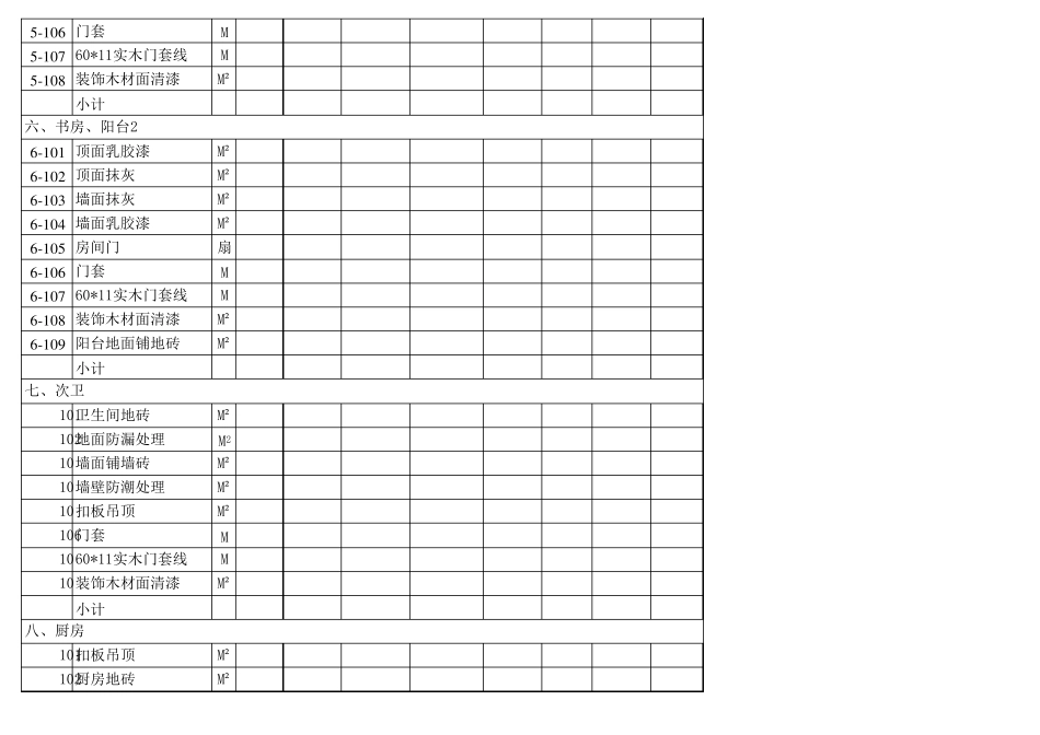2017最新室内装修预算表_第3页