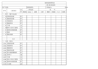 2017最新室内装修预算表