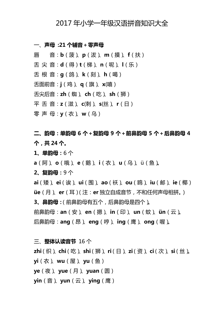 2017最新小学一年级汉语拼音知识大全_第1页