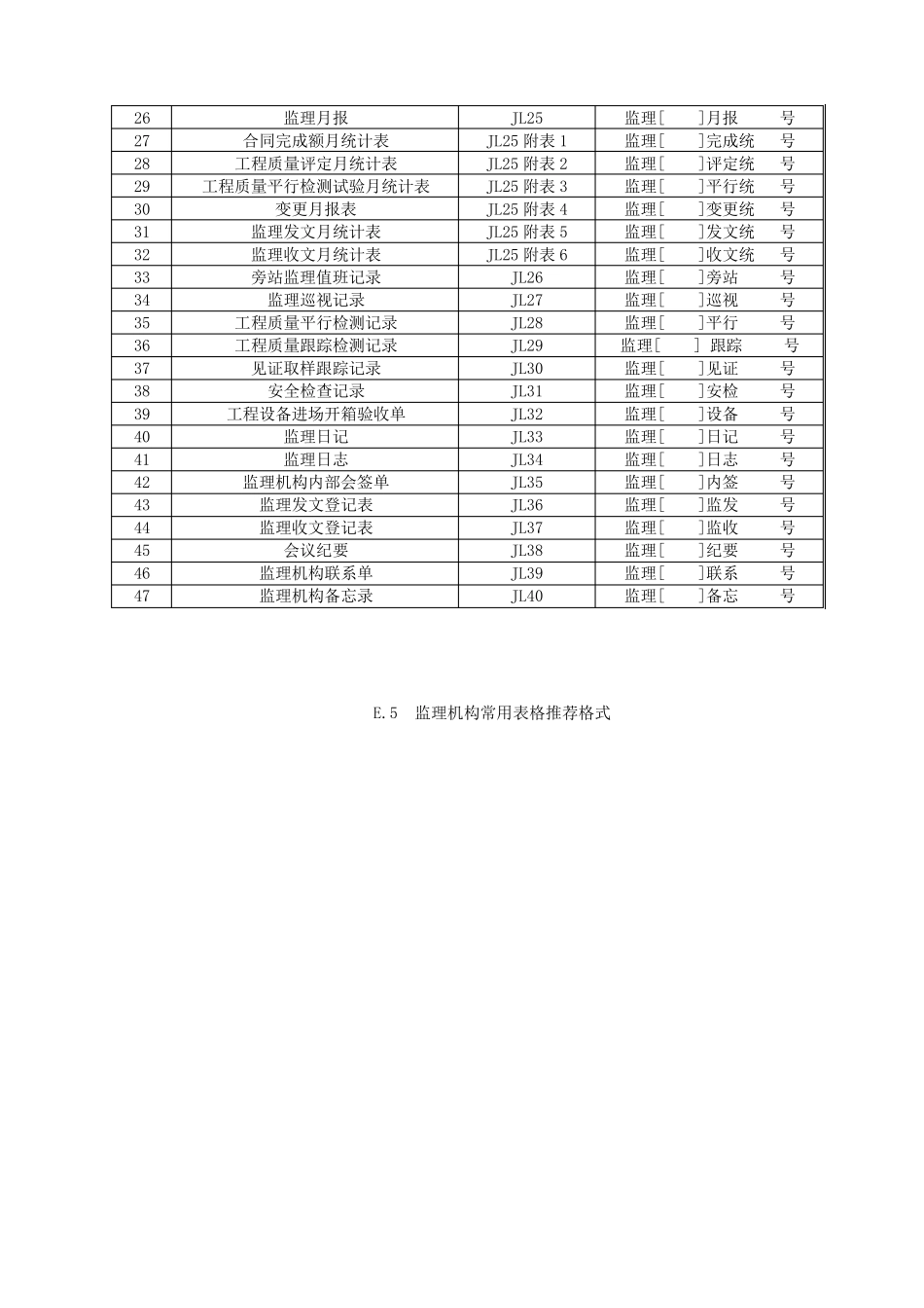 2017水利工程监理规范表格_第3页