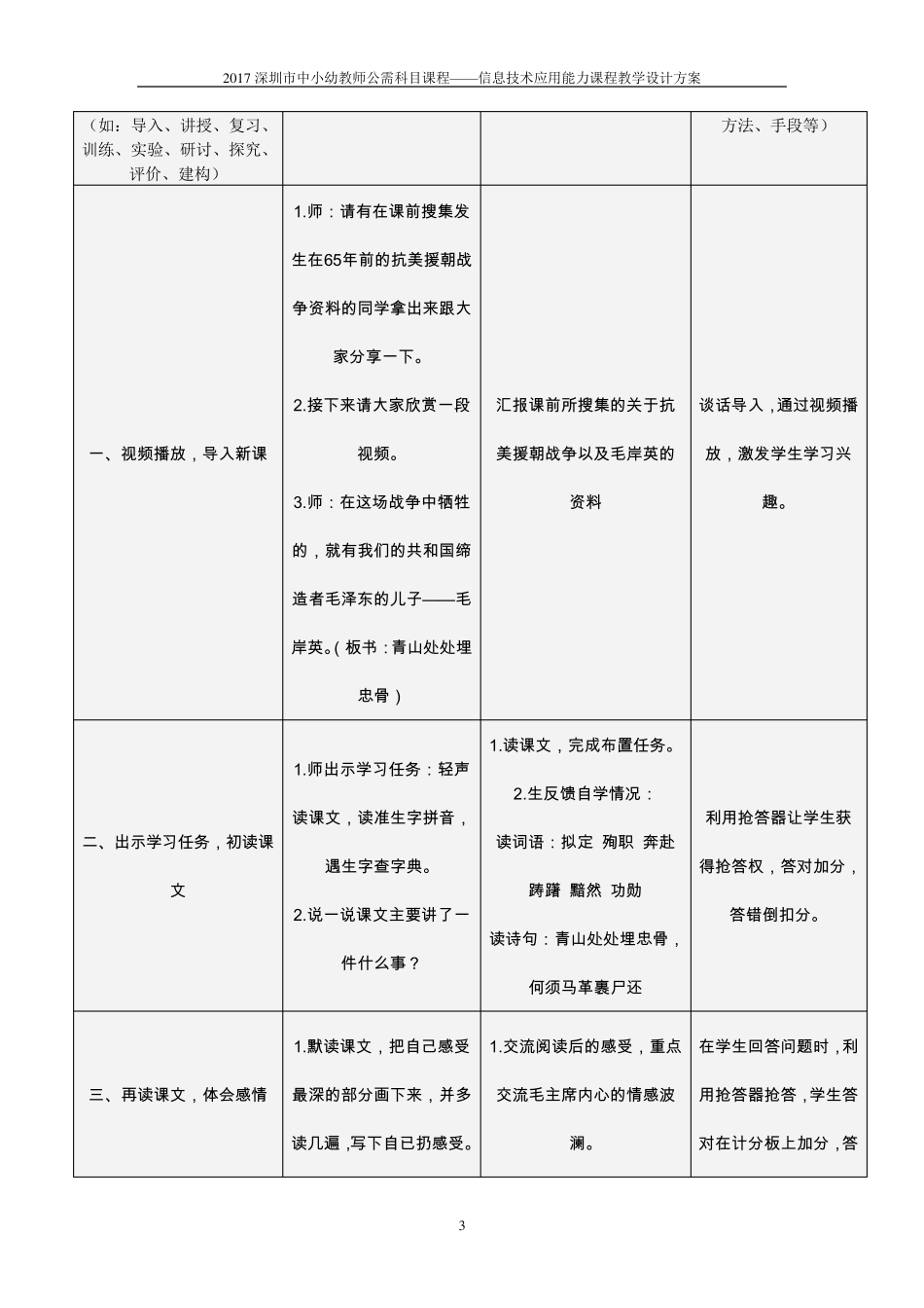 2017深圳市中小幼教师公需科目课程——信息技术应用能力课程教学设计方案_第3页