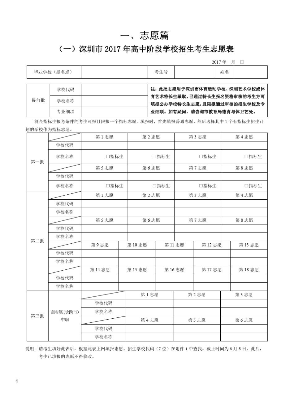 2017深圳中考志愿填报指导手册_第2页