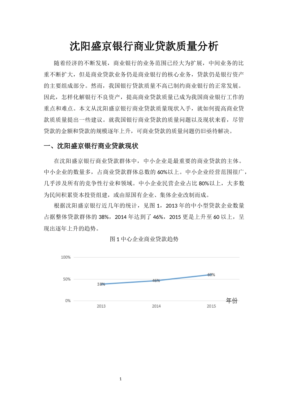 沈阳盛京银行商业贷款质量分析_第1页
