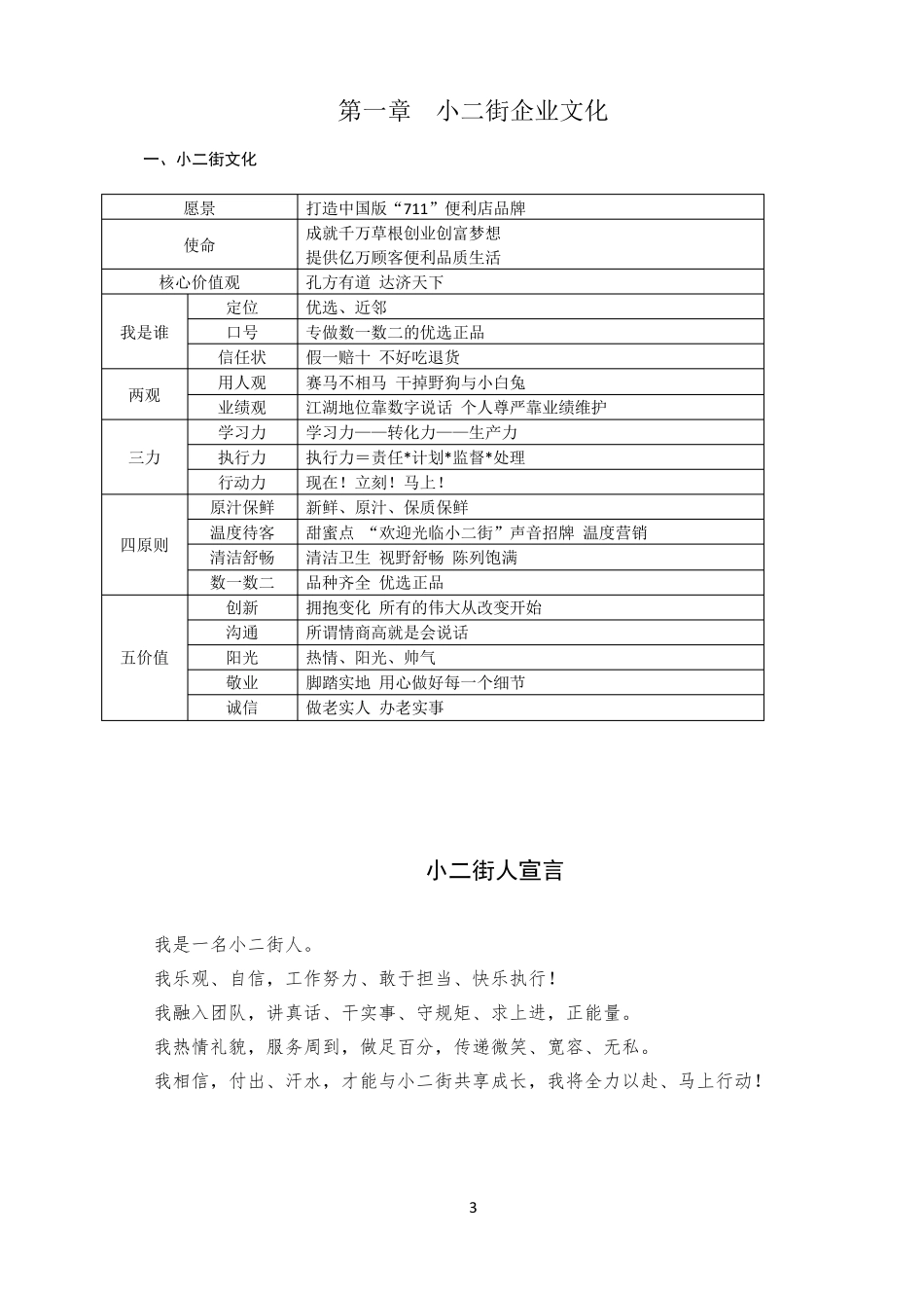 2017版便利店门店运营手册_第3页