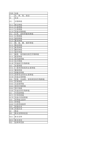 2017版国民经济行业分类
