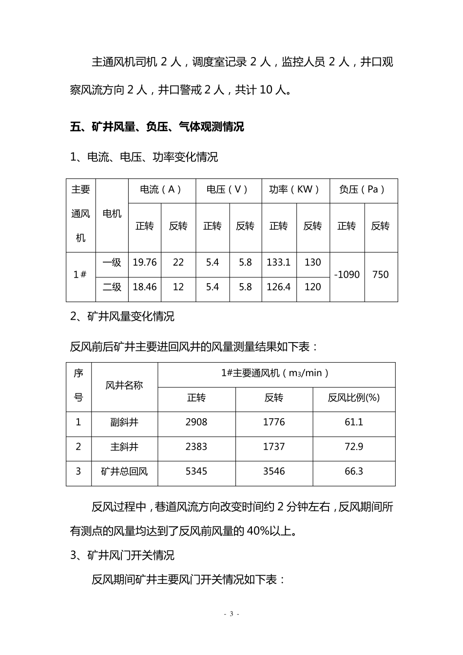 2017矿井反风演习总结报告_第3页