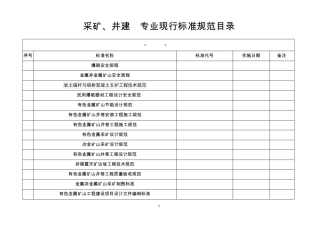 2017矿山冶金工业现行规范目录