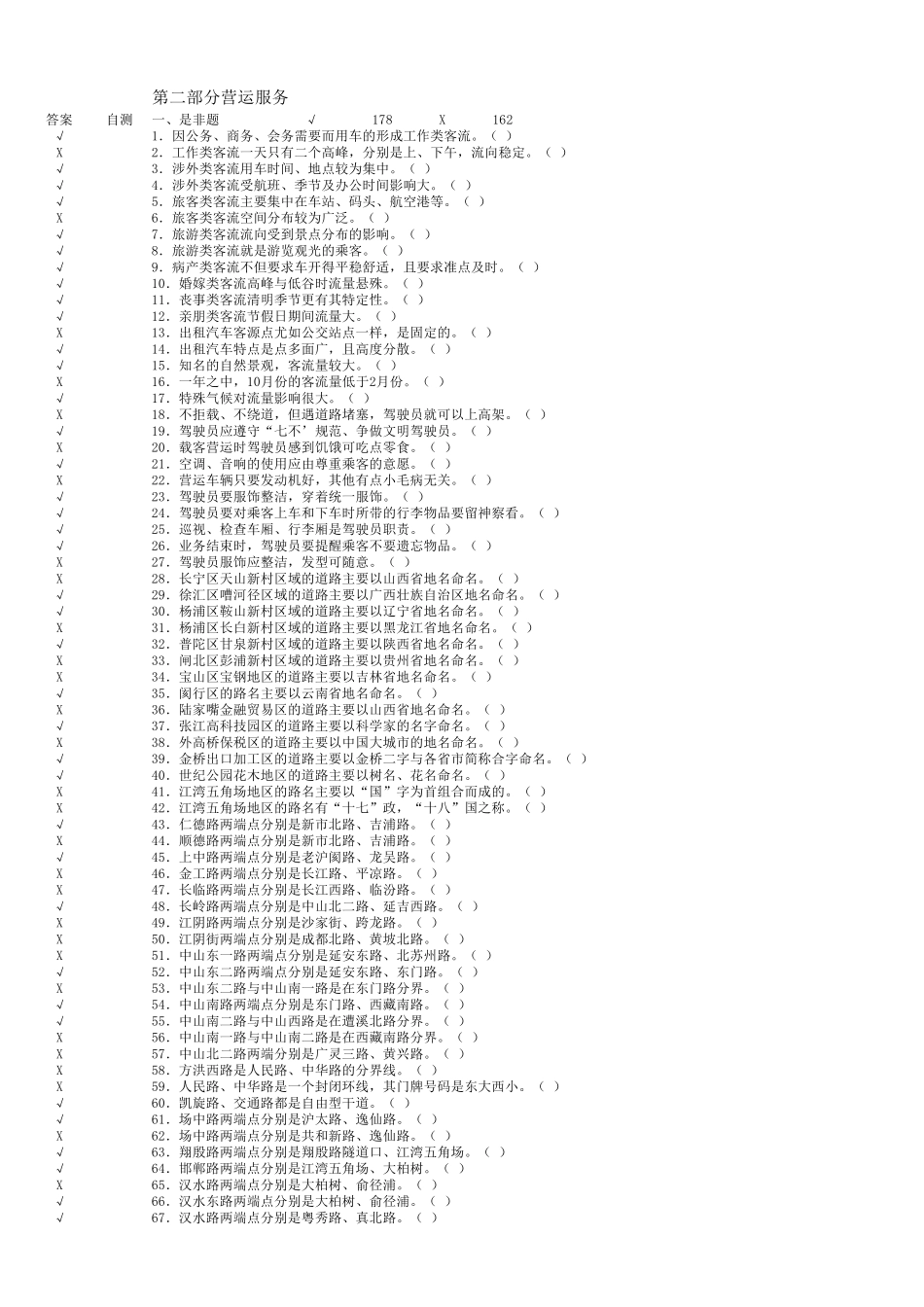 2017网约车从业资格(上海区域科目题库)_第1页