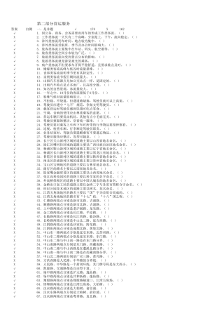 2017网约车从业资格(上海区域科目题库)
