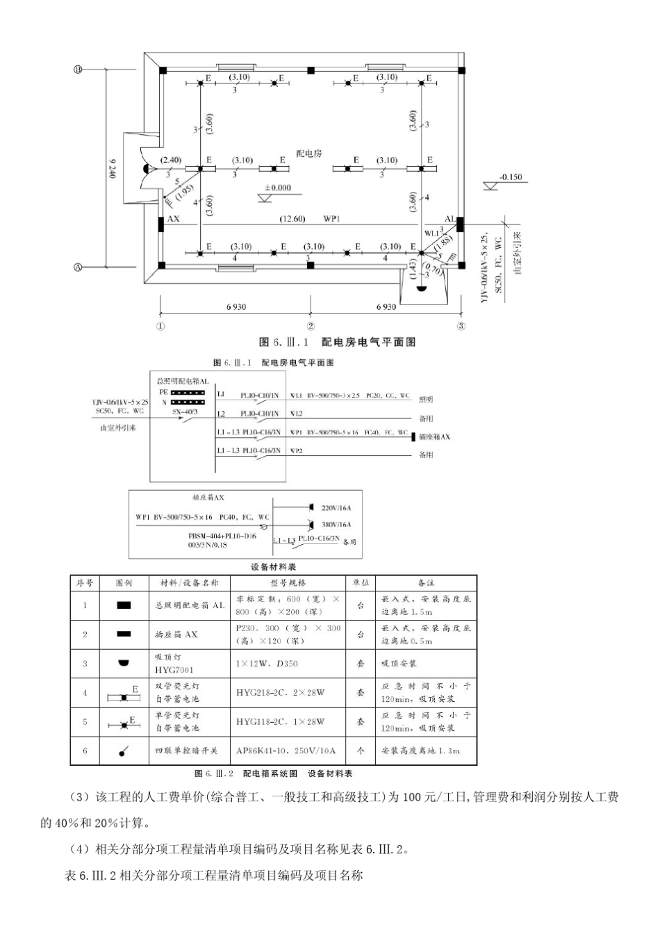 2017造价工程师《建设工程造价案例分析》真题解析试题六电气_第2页