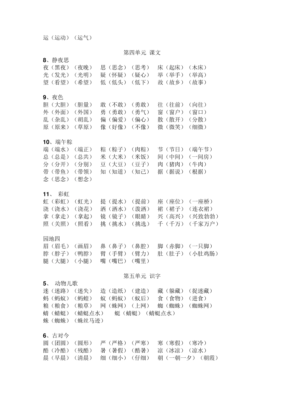 2017部编一年级语文《识字表》生字组词_第3页