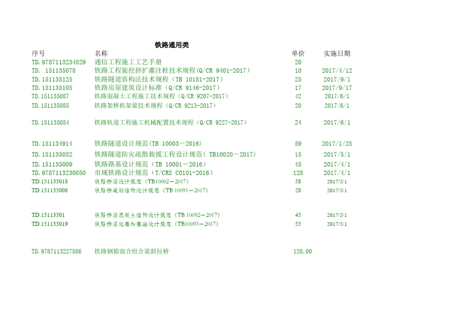 2017铁路工程规范验标目录(最新最全)_第1页