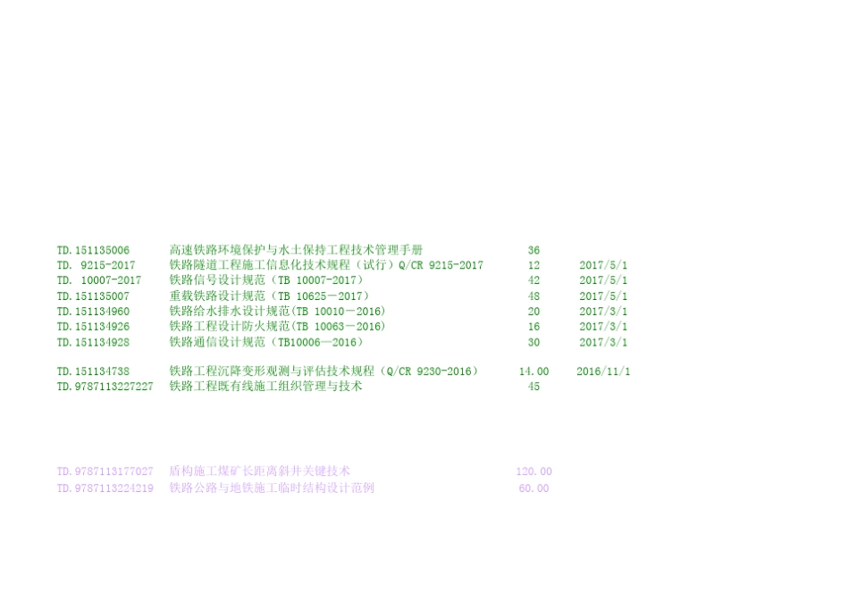 2017铁路工程规范验标目录(最新最全)_第2页