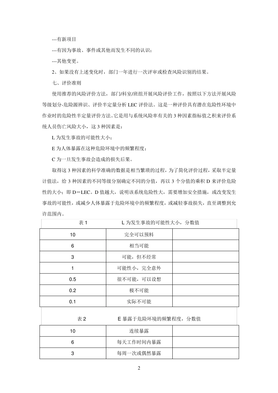 2017风险评价报告(JHA、SCL表)_第2页