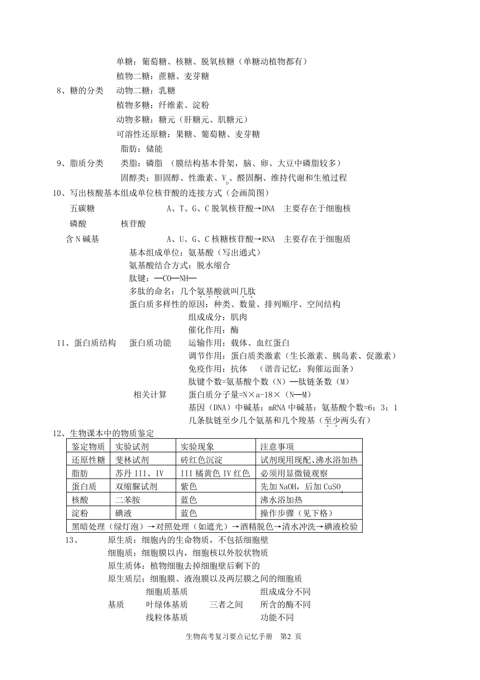 2017高中生物复习总汇(绝对)_第2页