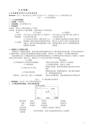 2017高考复习人口知识点汇总+高考题教师版