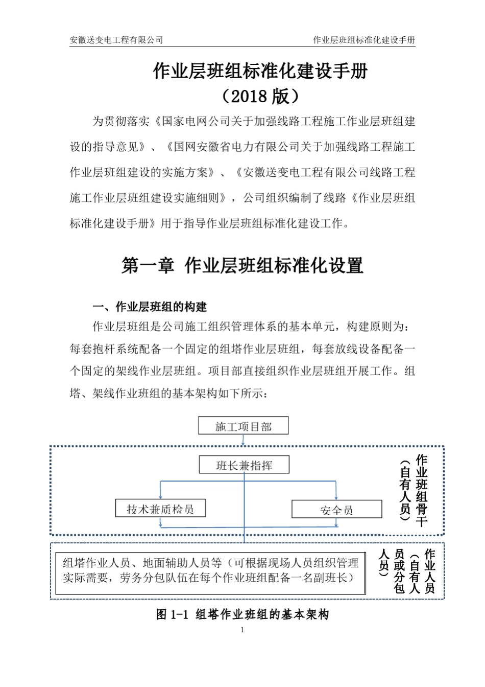 20180702作业层班组标准化建设手册(2018版)(终板)_第3页