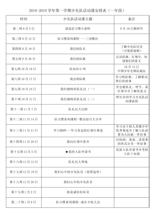 20182019上学期少先队活动课安排表