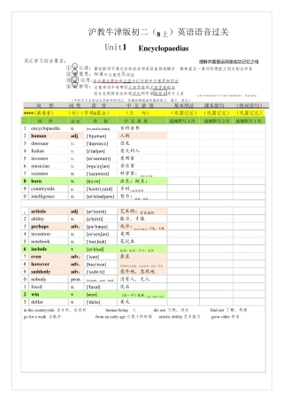 20182019学年沪教牛津版初中英语初二8年级上英语单词(含音标)