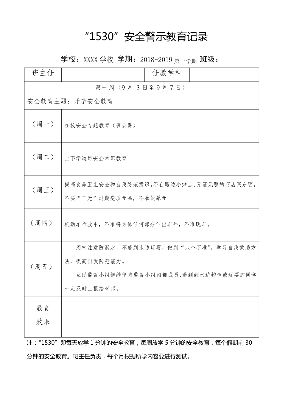 20182019学年第一学期“1530”安全警示教育记录_第1页