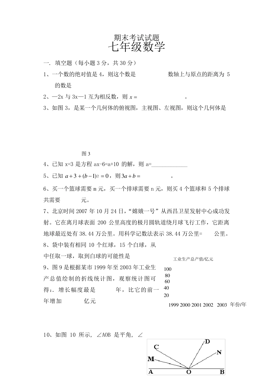 20182019年七年级数学上册期末试卷及答案_第1页