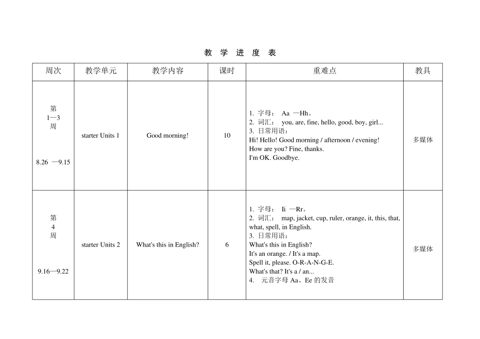 20182019最新人教版七年级英语上册教学计划及教学进度表_第3页