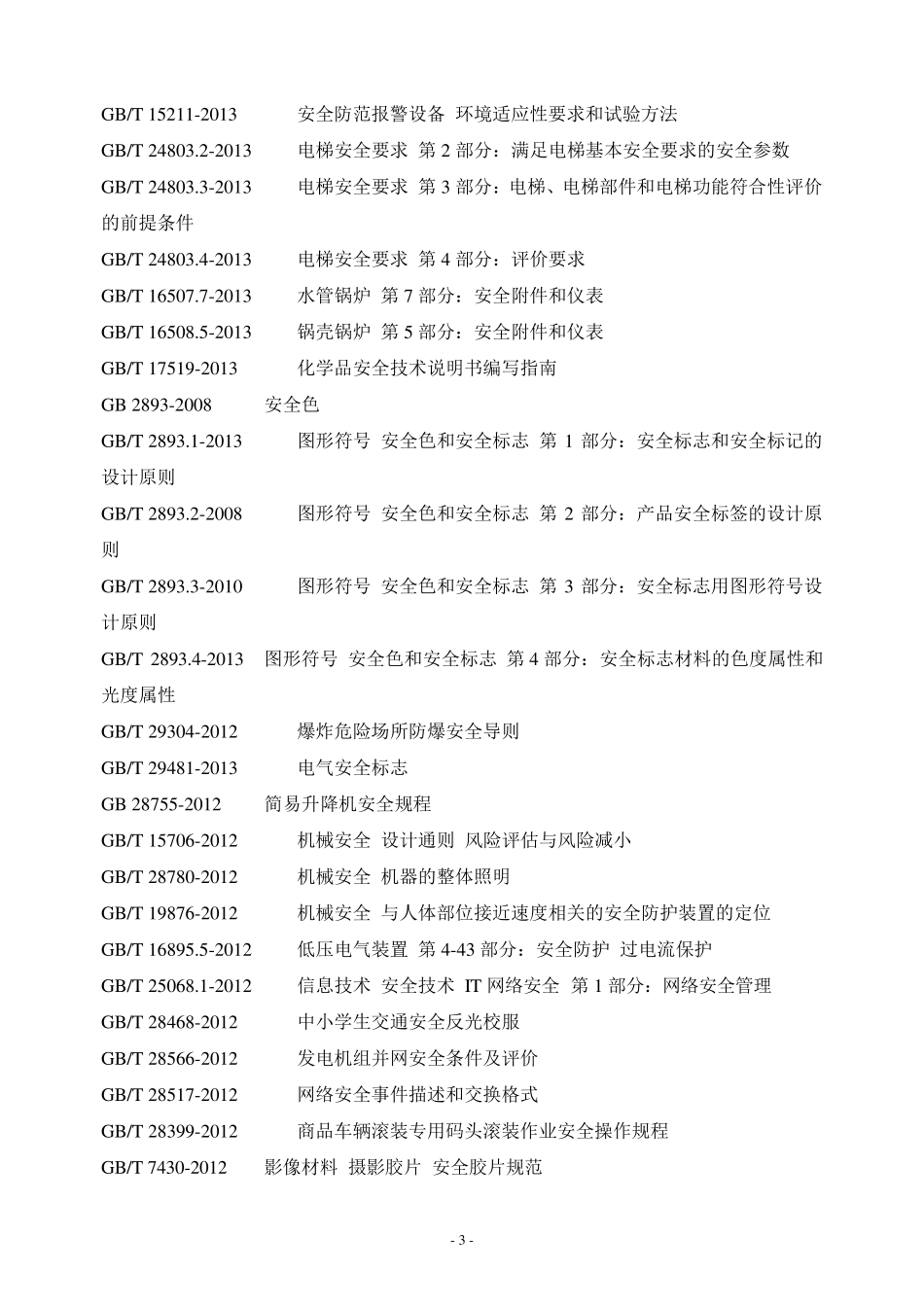 2018一般工贸企业常用安全生产国家标准目录_第3页
