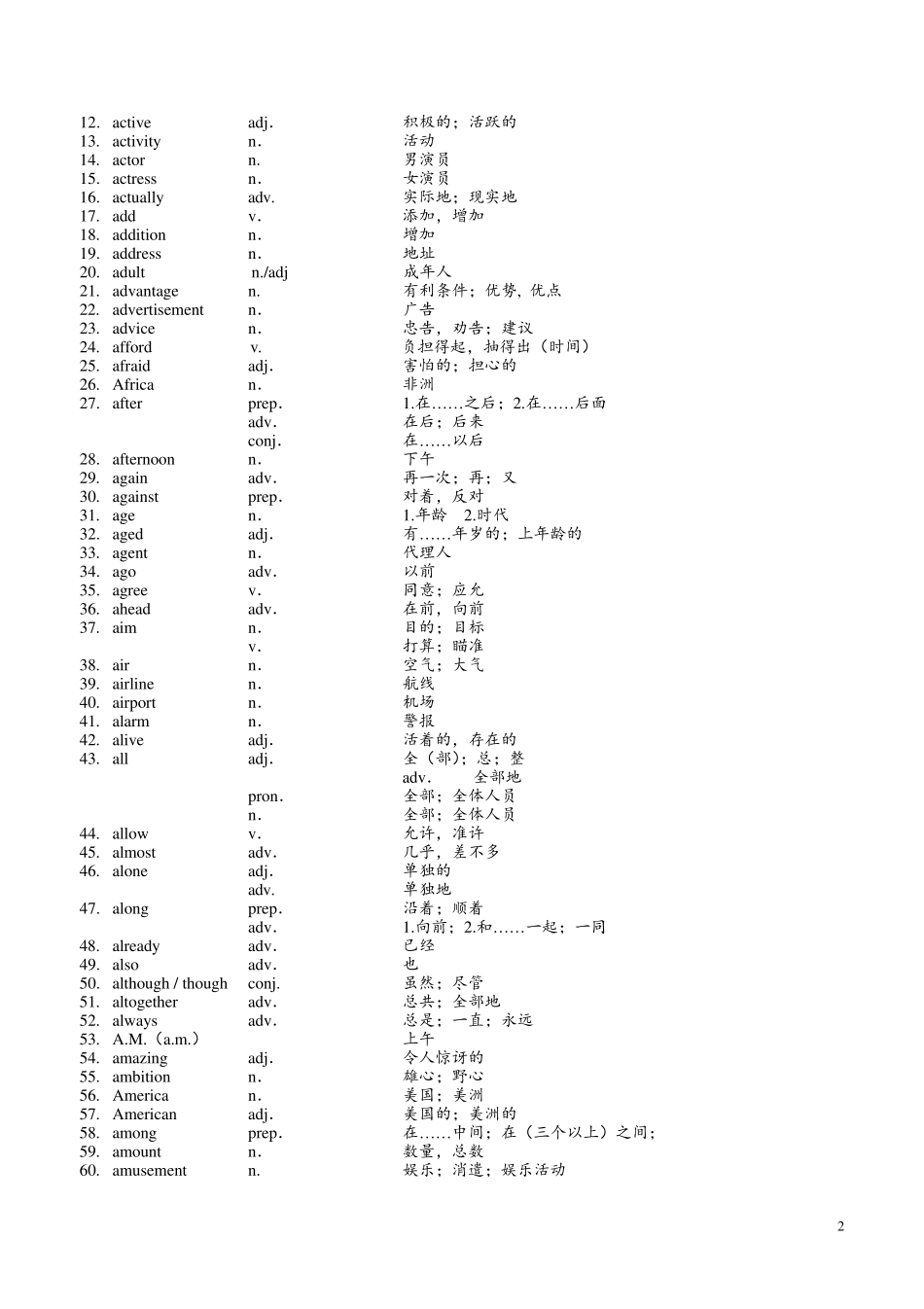 2018上海中考大纲词汇表,2018年2月更新_第2页