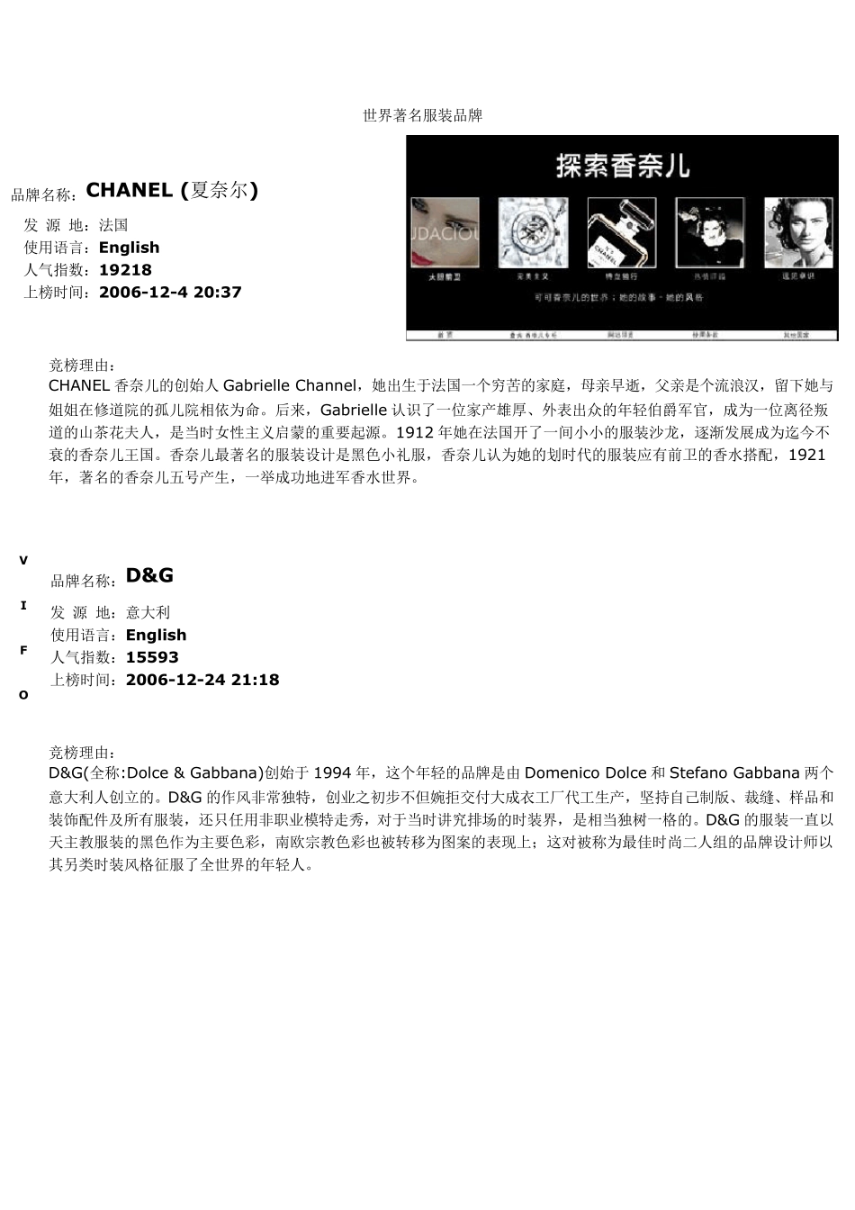 2018世界著名服装品牌介绍_第1页