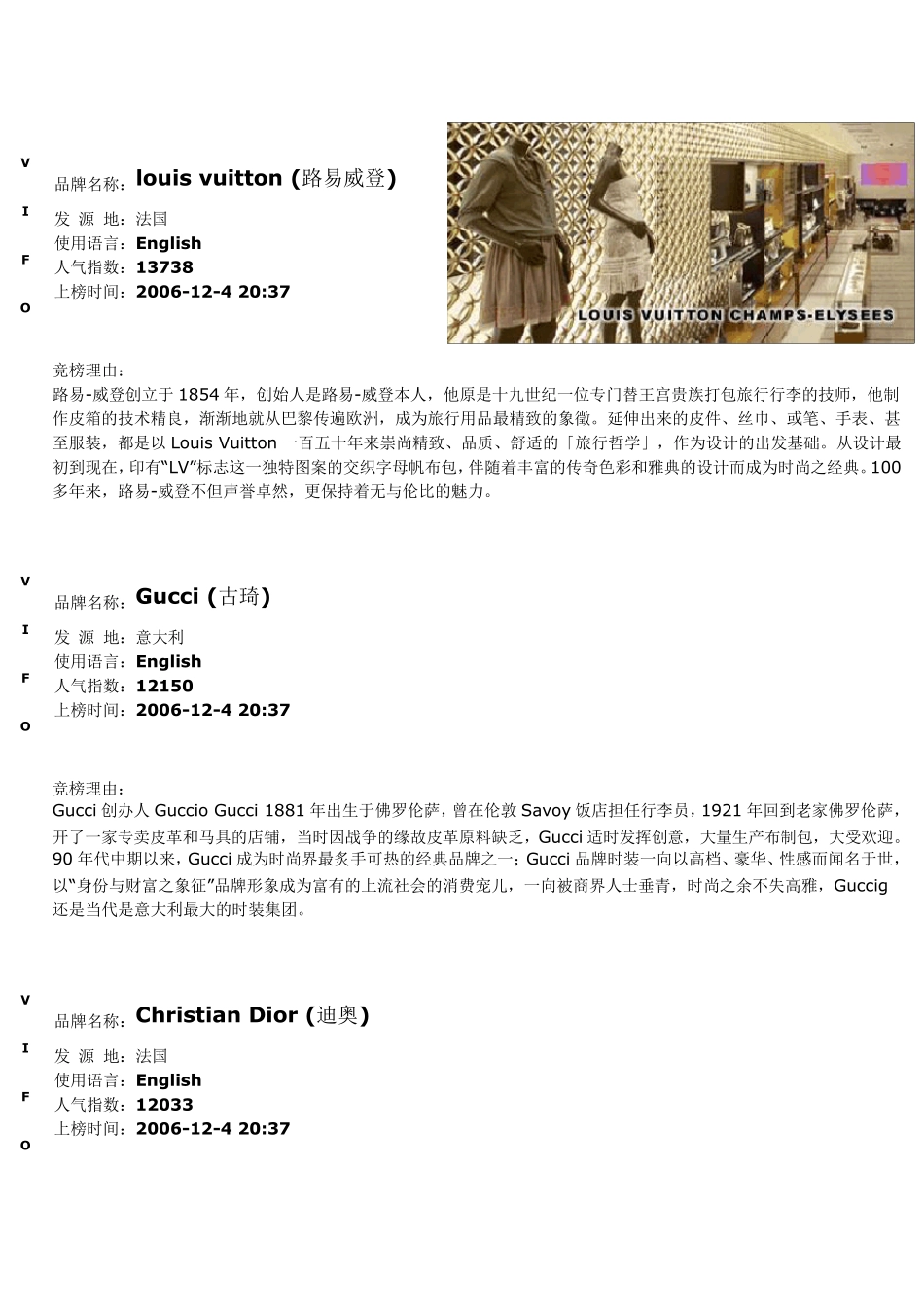 2018世界著名服装品牌介绍_第2页